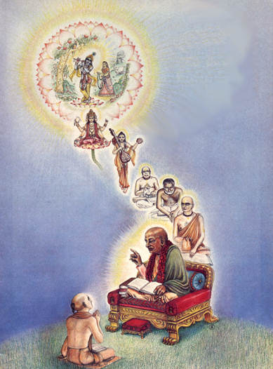 Bhagavad Gita Ch 4 Summary- Transcendental  Knowledge